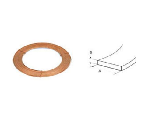Bare Copper Tape