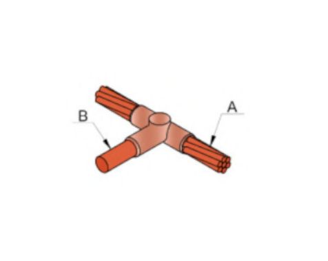 Cable Jointing & Termination Kits