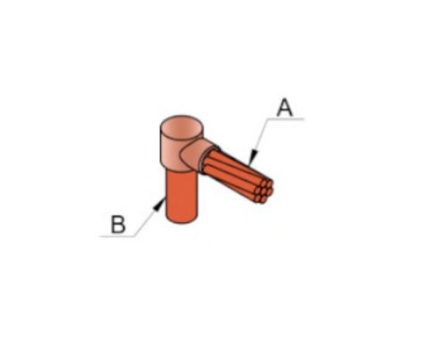 Cable Jointing & Termination Kits